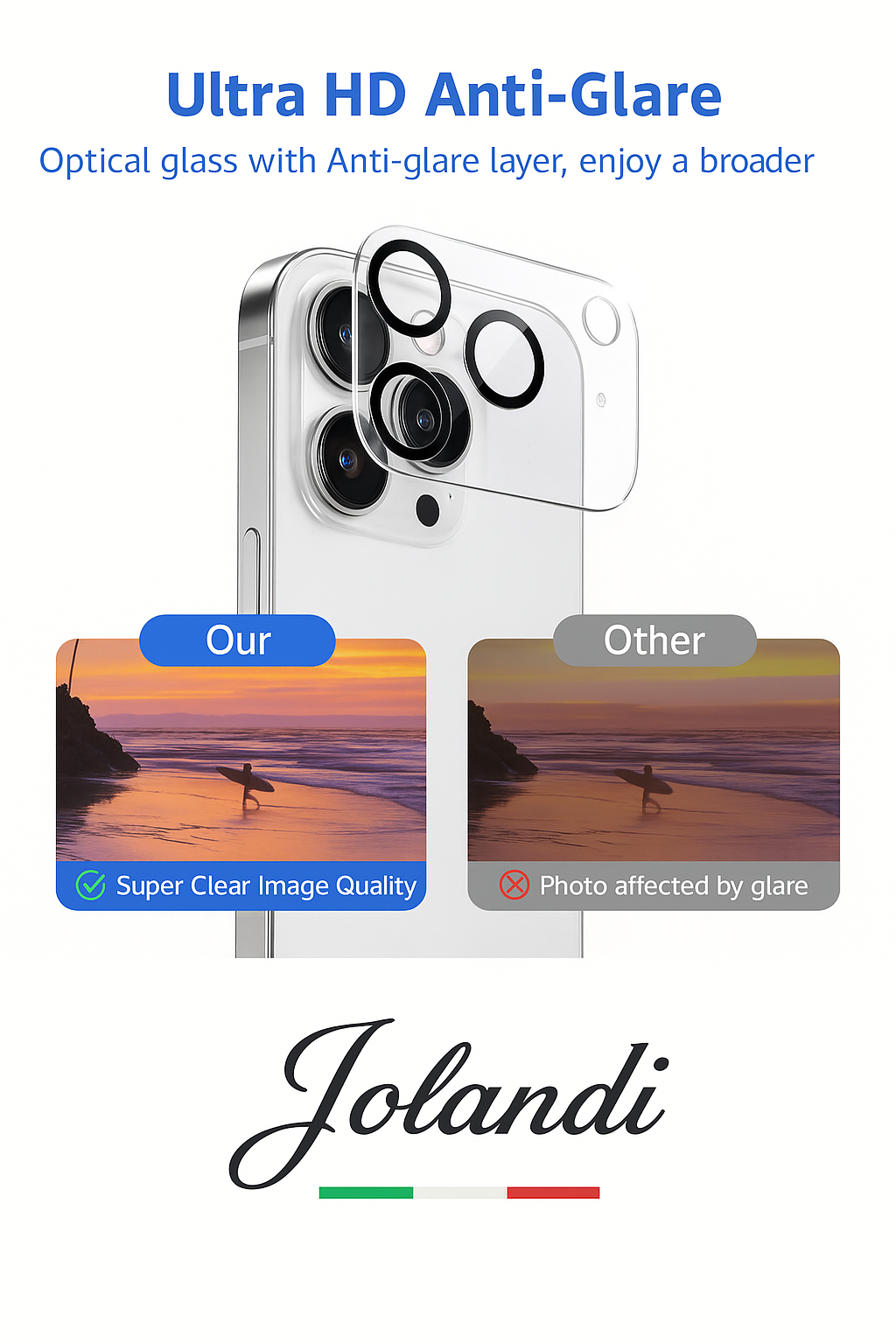 Lens protector Iris shield