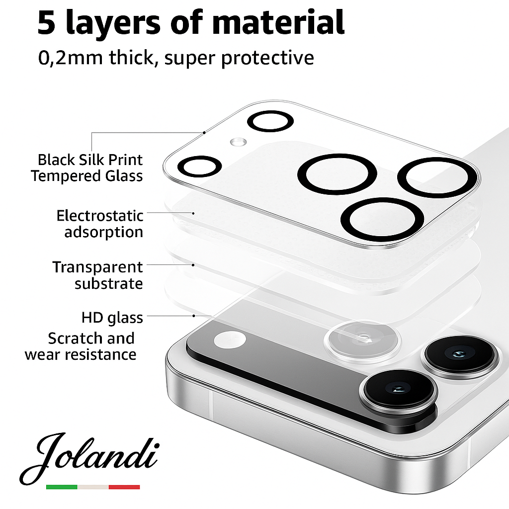 Lens protector Iris shield